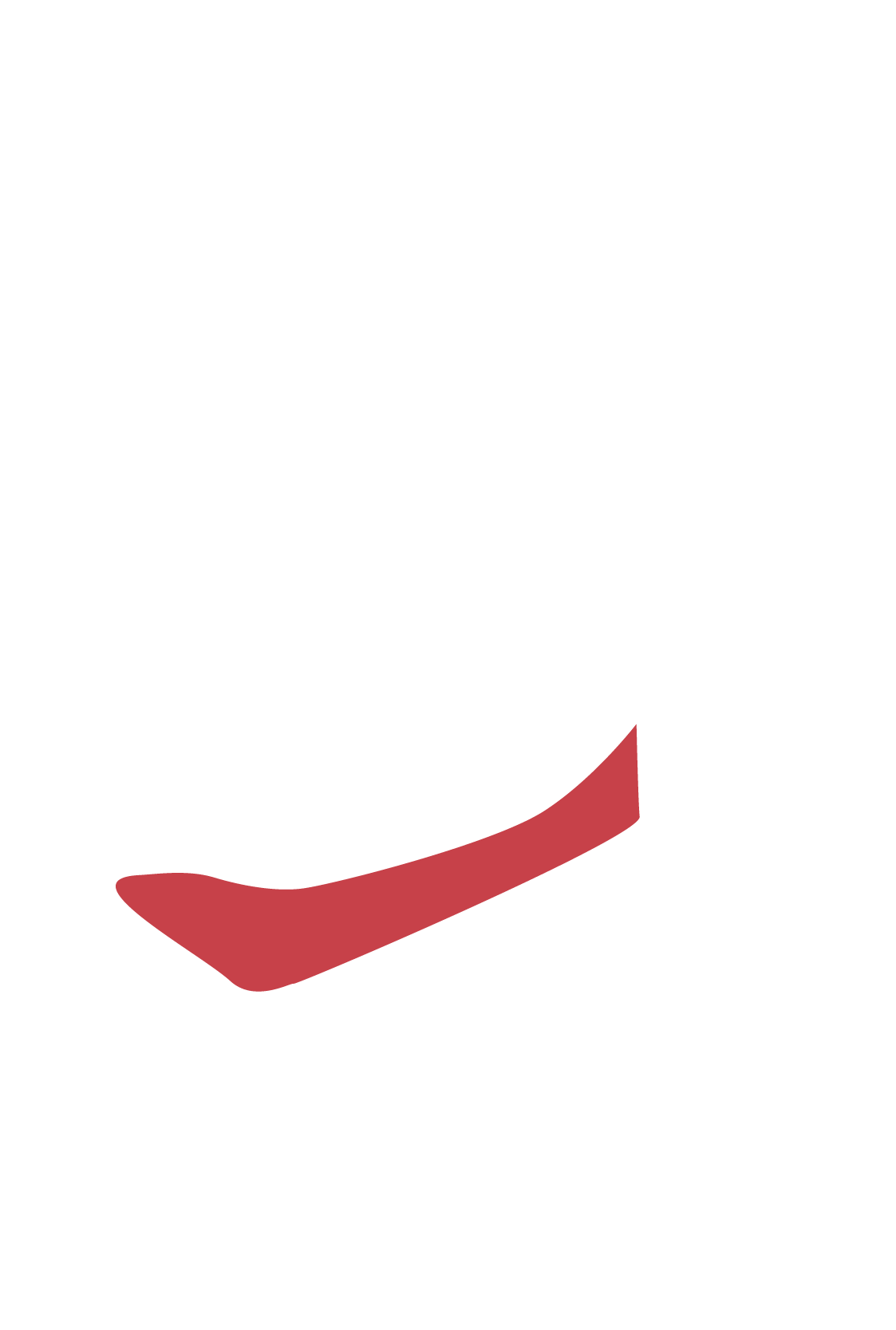 あご裏